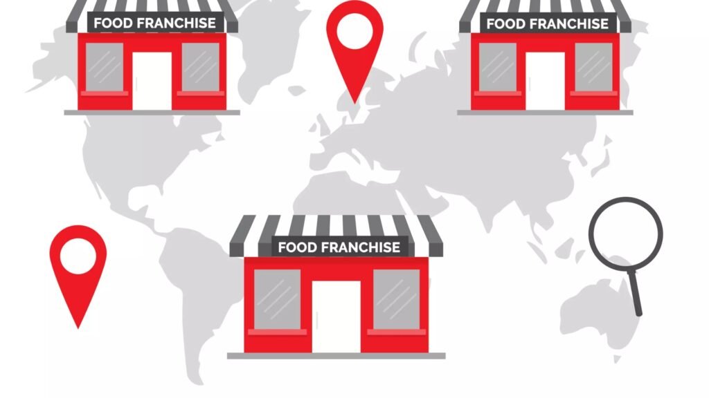 Scalable food franchise India